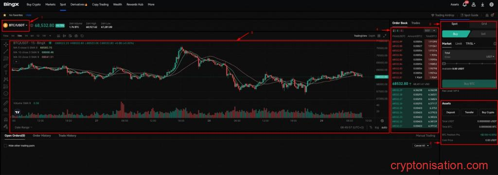 Торговый терминал