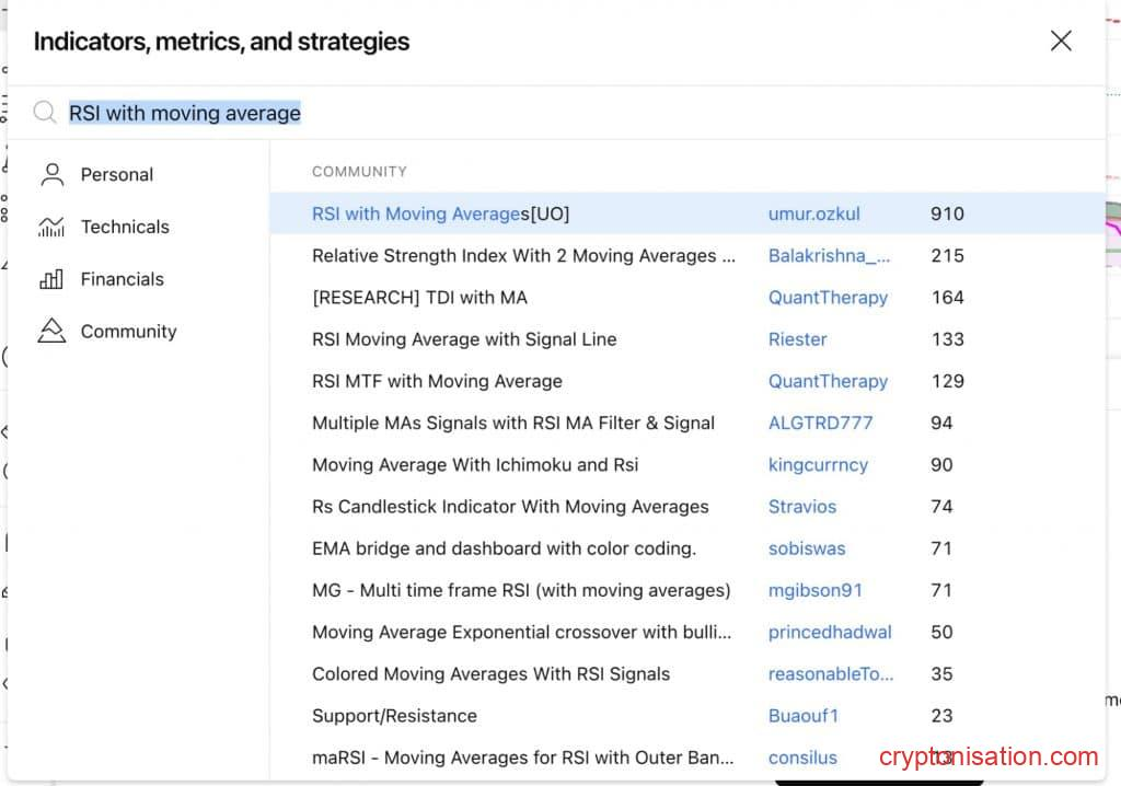 Выбор аналитических инструментов в TradingView