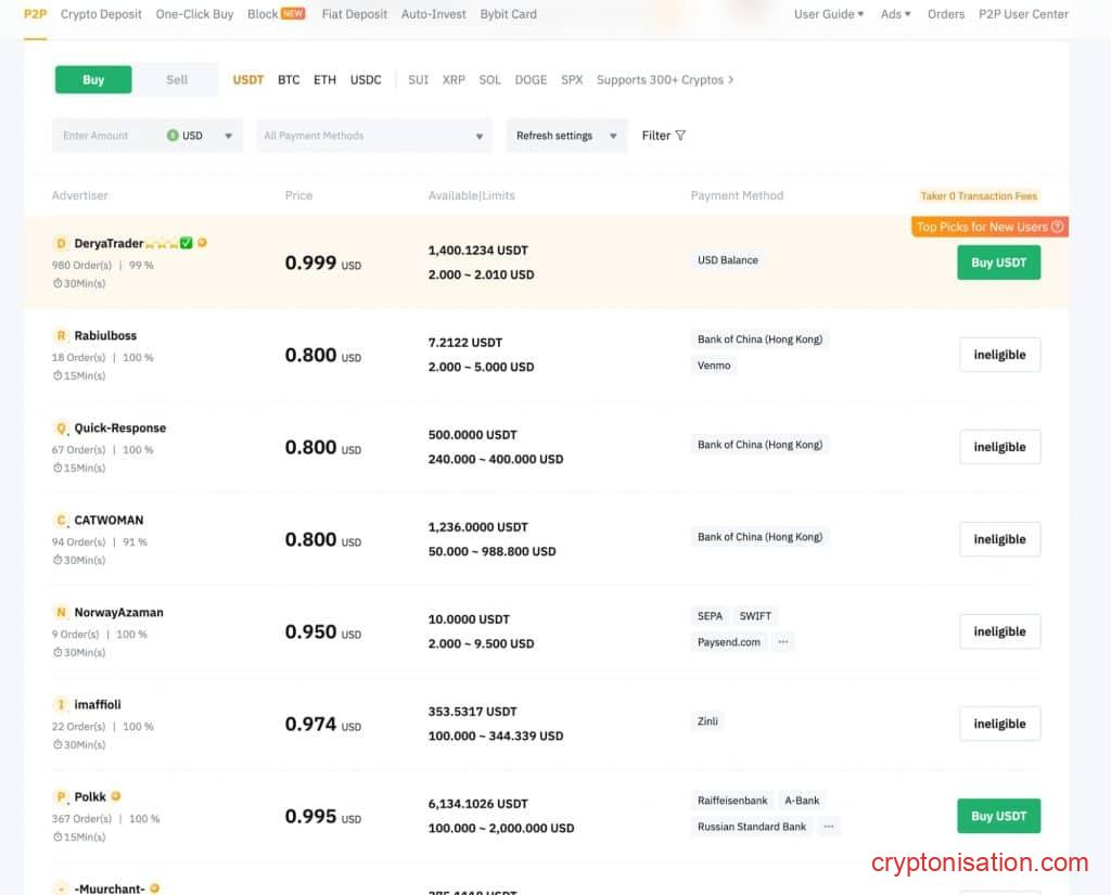 P2P торговля на Bybit