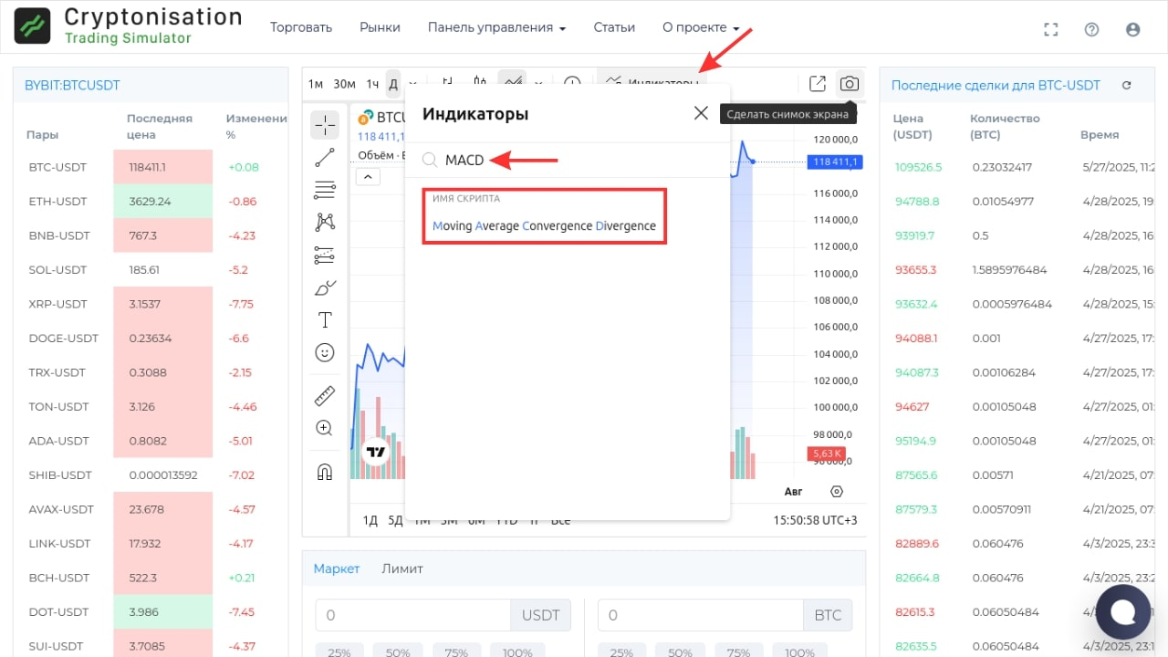 Выбор индикатора в торговом терминале