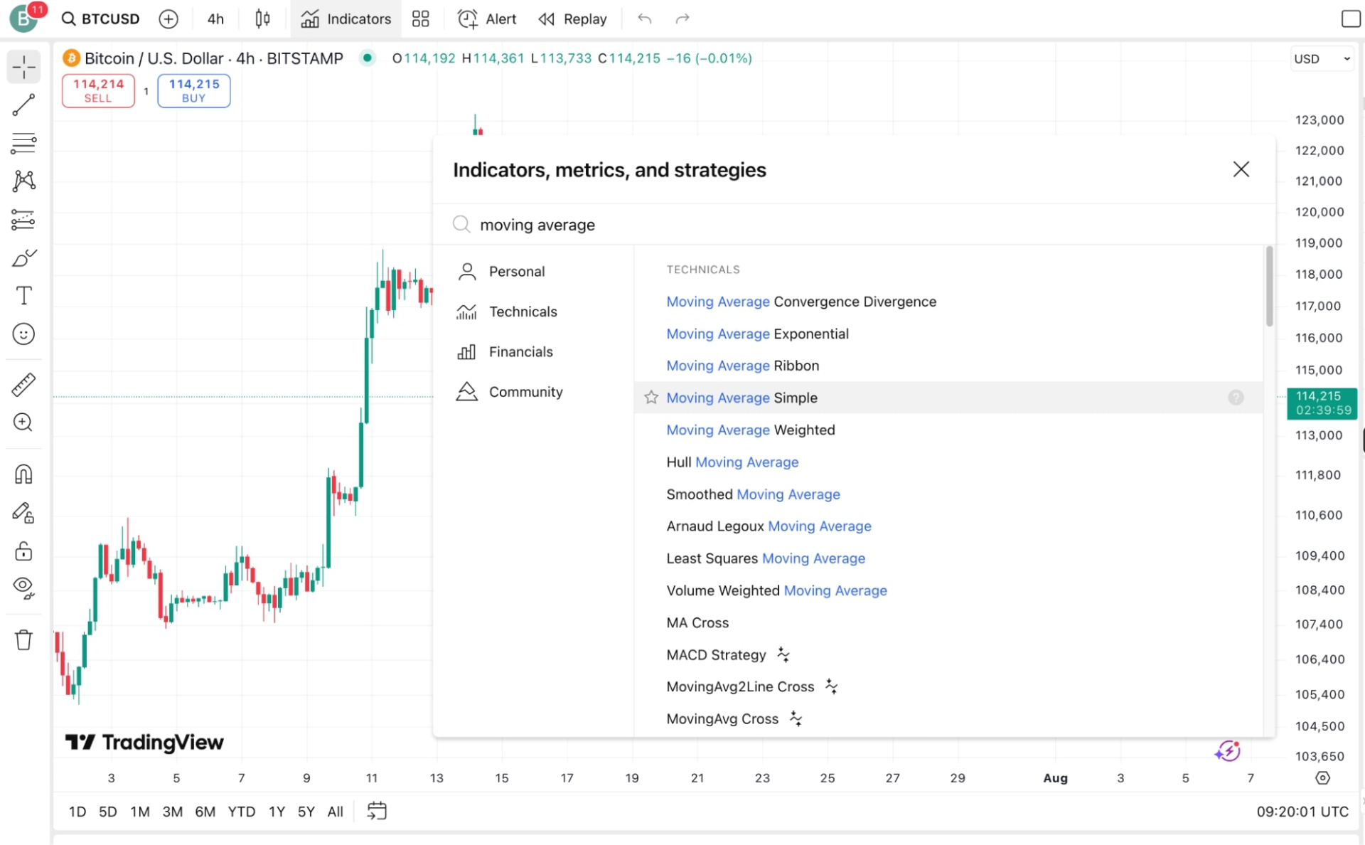 Выбор индикатора Moving Average Simple в TradingView