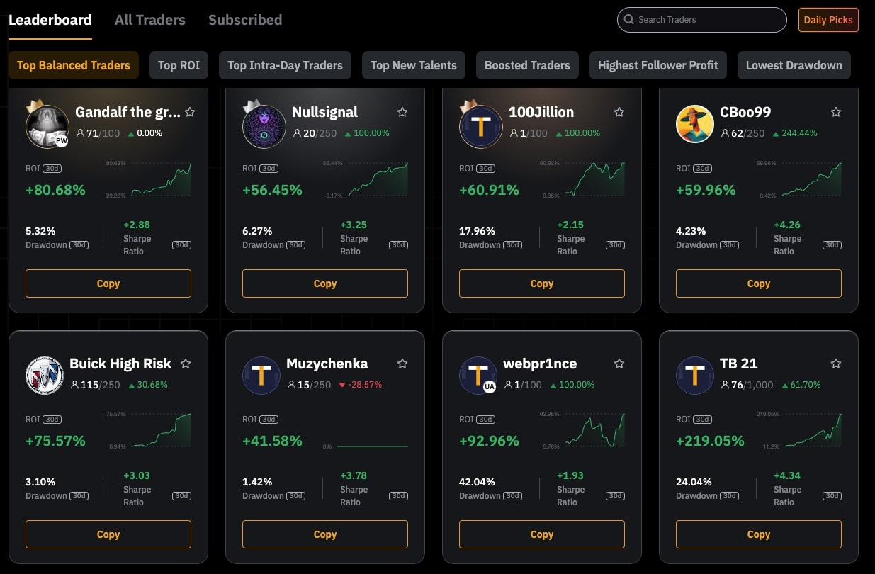 Bybit copy trading: выбор мастер-трейдера
