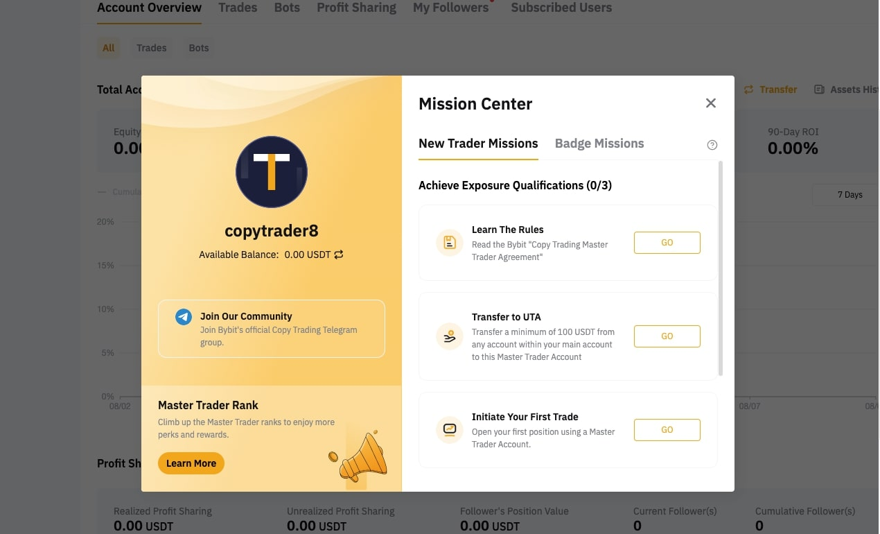 Начало торговли в качестве мастер-трейдера