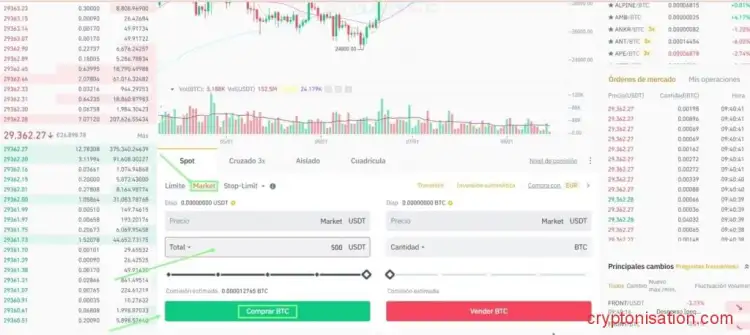 Compra de BTC por USDT en Binance