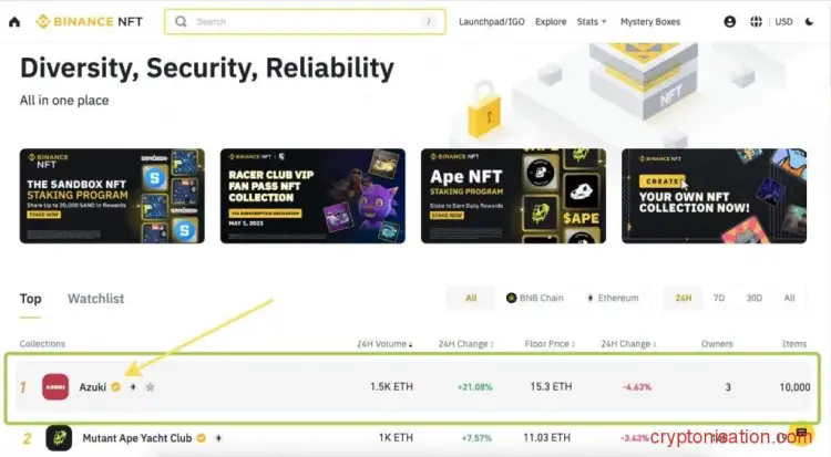 NFT en términos simples