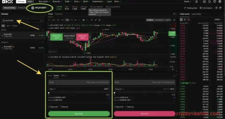 Trading de WLD/USDT