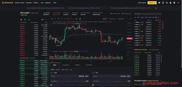 Visión general de la interfaz de trading de Binance
