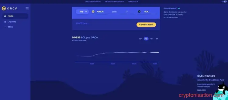 Página principal de Orca