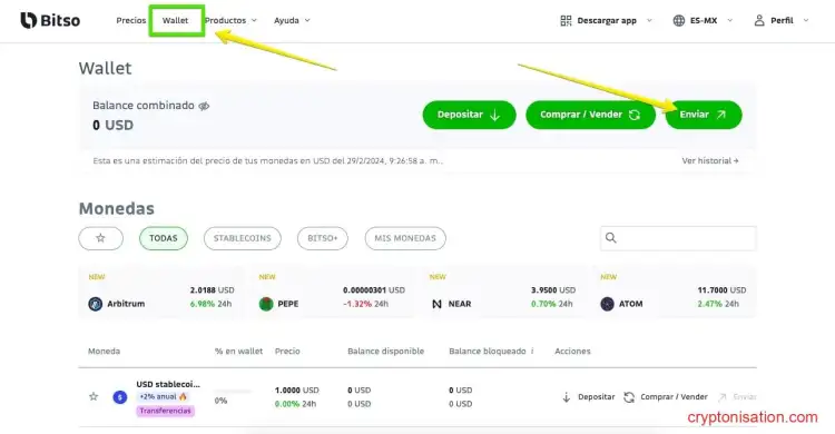 La retirada de fondos