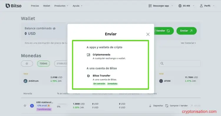 Métodos de envío de los fondos