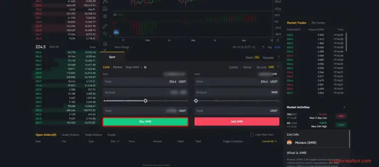Kup Monero na giełdzie Binance