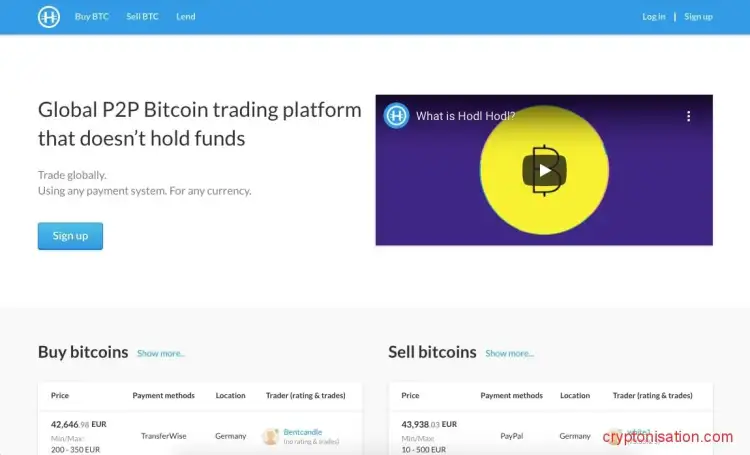 Handel P2P na platformie Hodl Hodl
