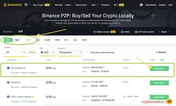 Kupno USDT na Binance P2P