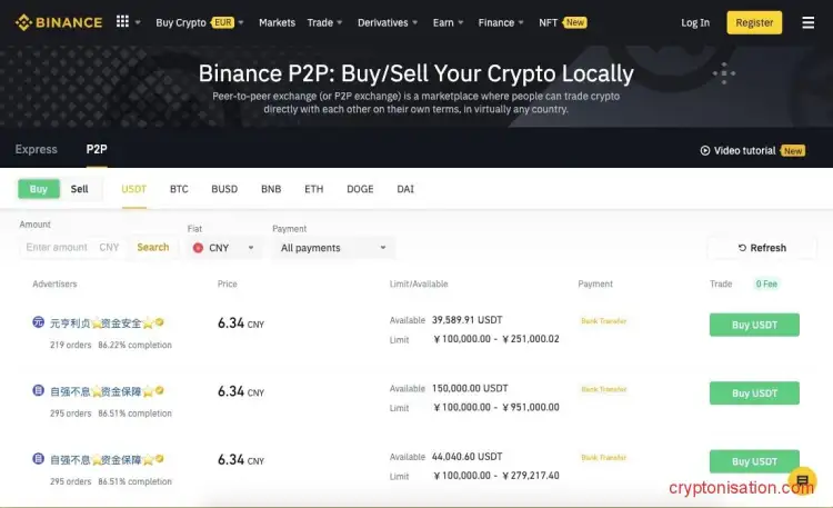 Handel P2P na platformie Binance