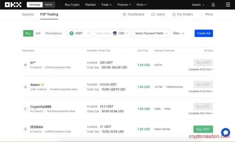 Handel P2P na platformie OKX (OKEX)