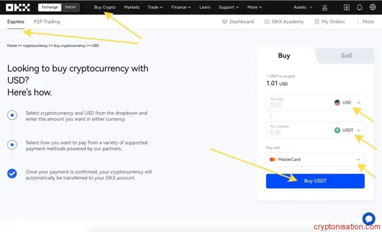 Kupuj szybko kryptowaluty za fiat na OKX