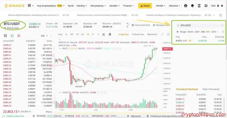 Para handlowa BTC/USDT