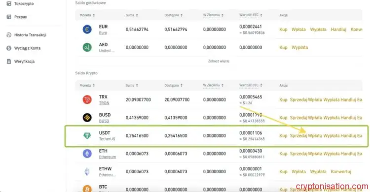 Wpłata w USDT