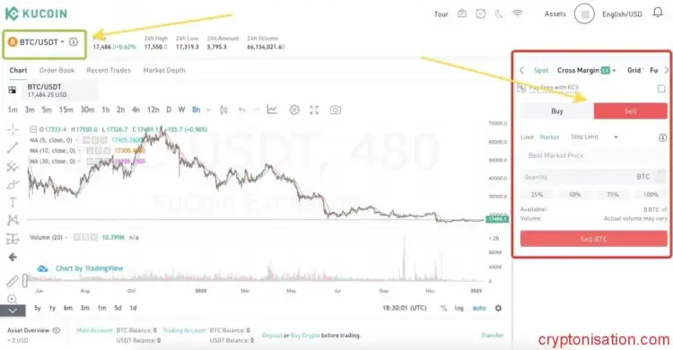 Sprzedaż BTC za USDT na rynku spot Kucoin