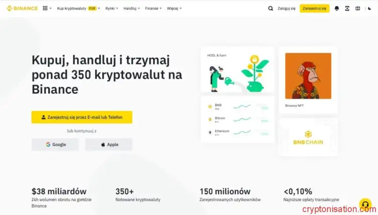 Ranking giełd kryptowalut na sierpień 2025 roku
