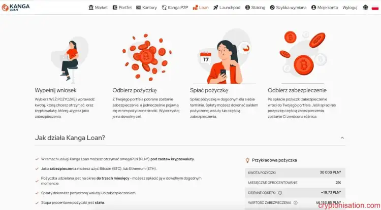 Usługa pożyczania kryptowalut Kanga