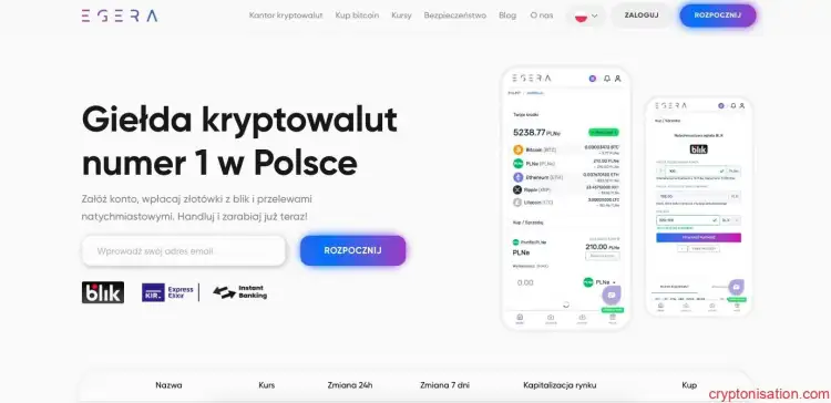 Strona główna giełdy Egera