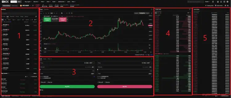 Recenzie OKX okex