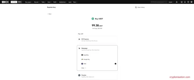 Lista mijloacelor de plată disponibile pentru achiziționarea USDT
