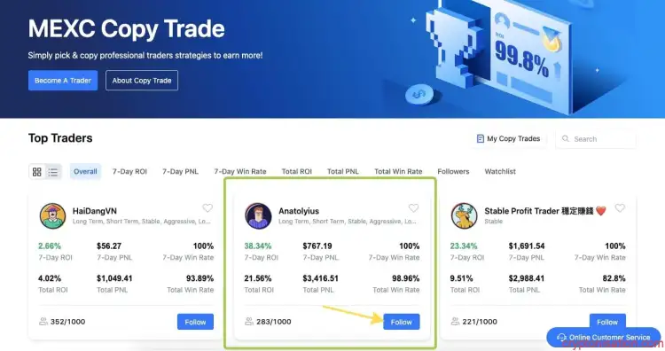 Copy Trading Sayfası