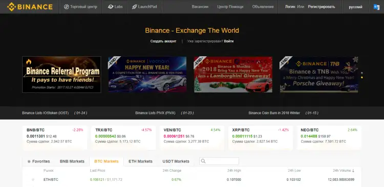 биржа binance