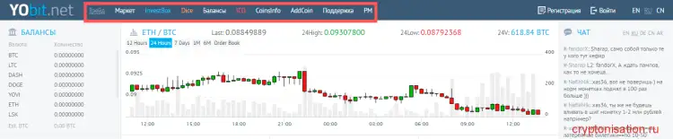 yobit интерфейс