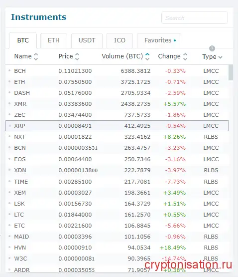 HitBTC
