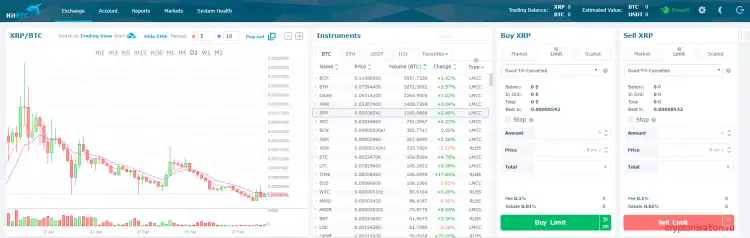 обмен HitBTC