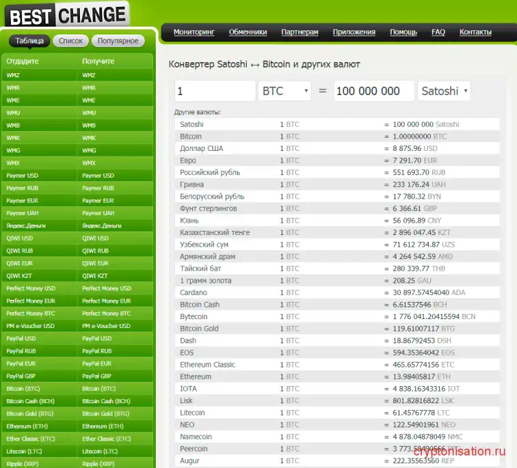 bestchange