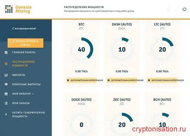 Распределение мощности