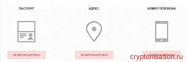 3 этапа верификации