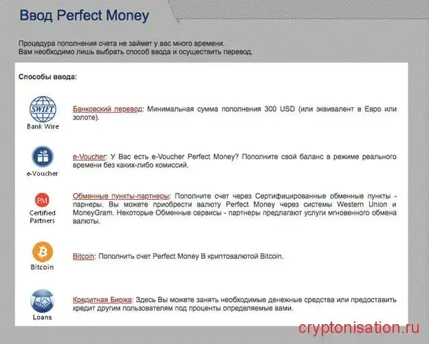 Встроенные способы ввода на сайте
