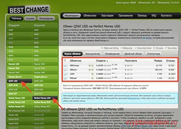 Пополнение Perfectmoney через Qiwi