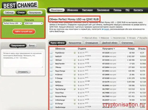 Как сделать перевод с Perfectmoney на Qiwi