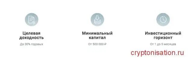 Купонные