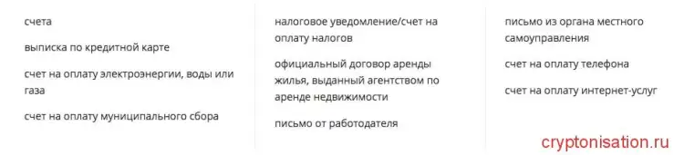 Варианты документов