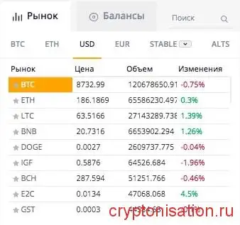 Как купить