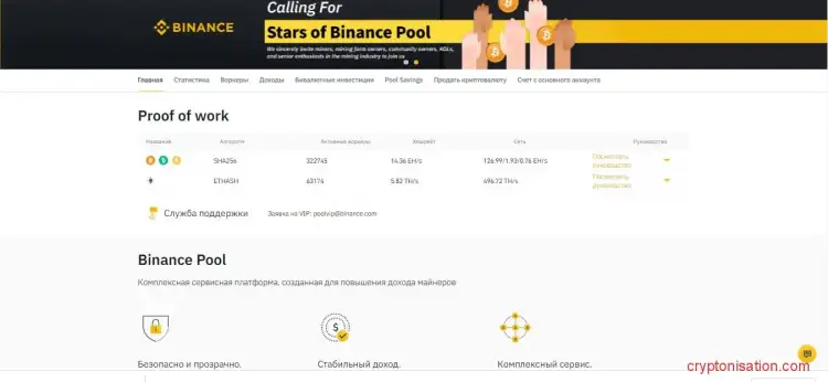 Binance Pool