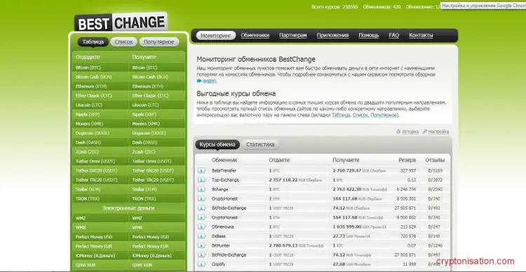 Главная страница BestChange