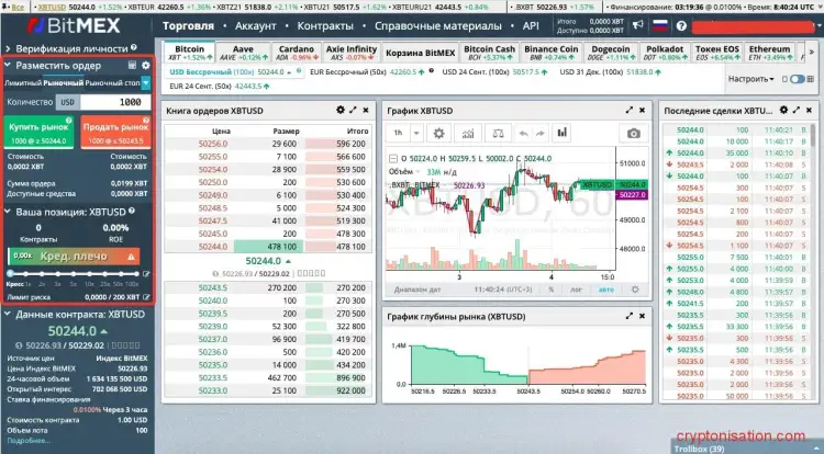 Открытие позиции на Bitmex