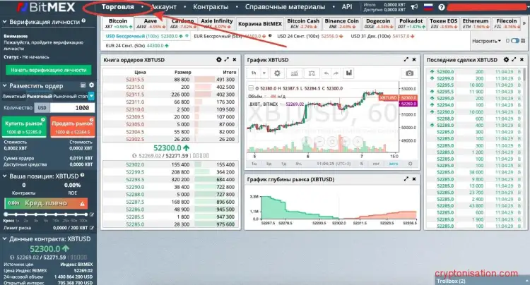 Раздел Торговля на бирже Bitmex