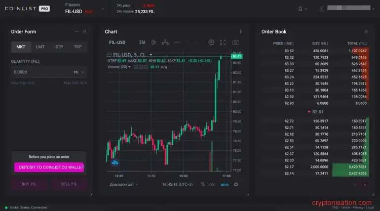 Криптобиржа Coinlist Pro