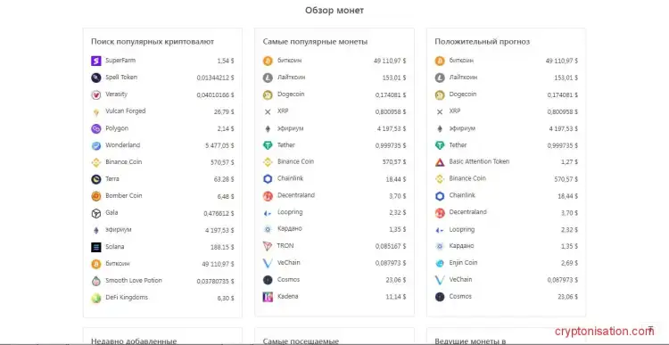 Обзор монет