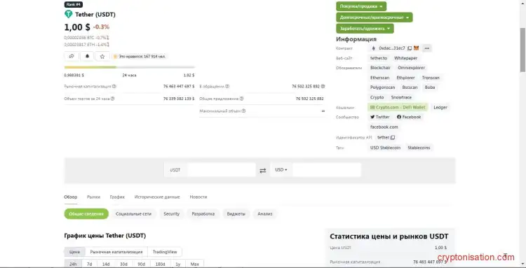 Общие сведения о монете