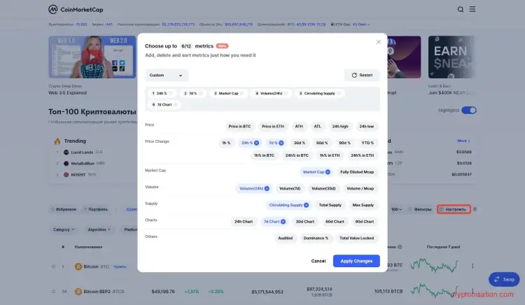 Рейтинг криптовалют CoinMarketCap